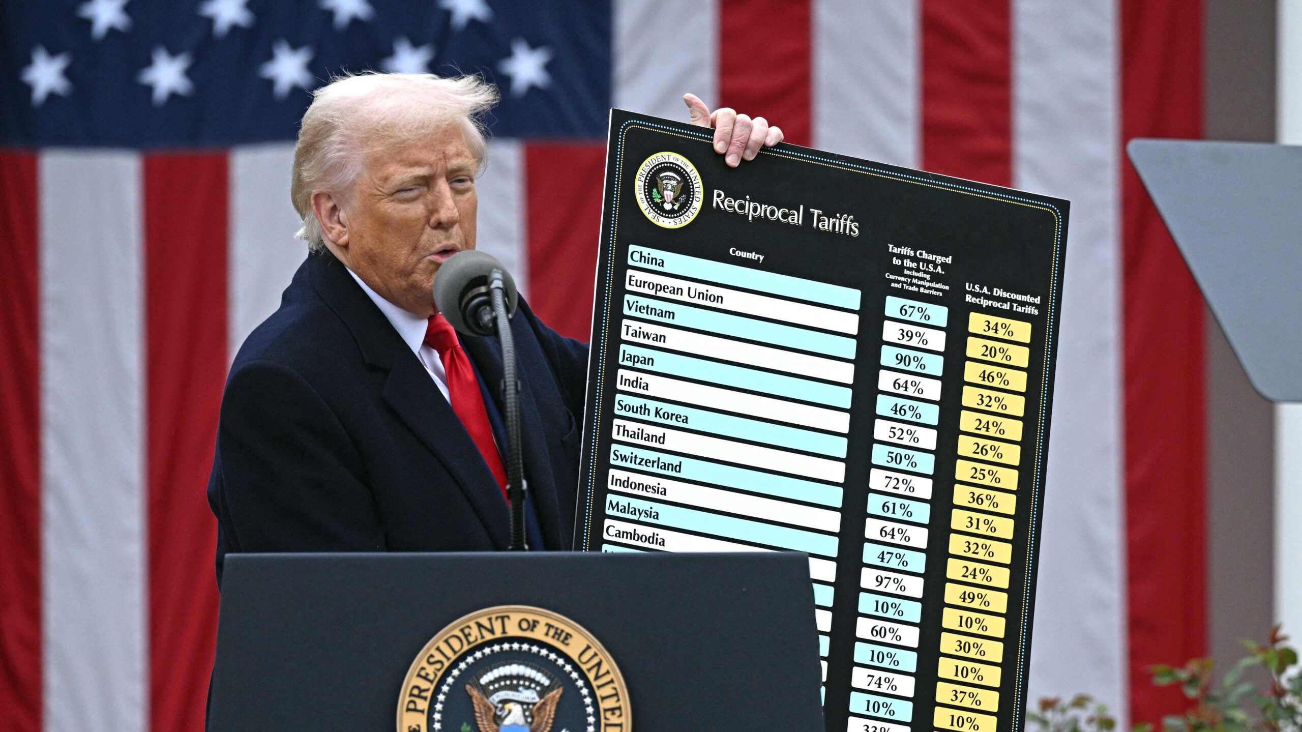 Autor: BRENDAN SMIALOWSKI | Crédito: AFP